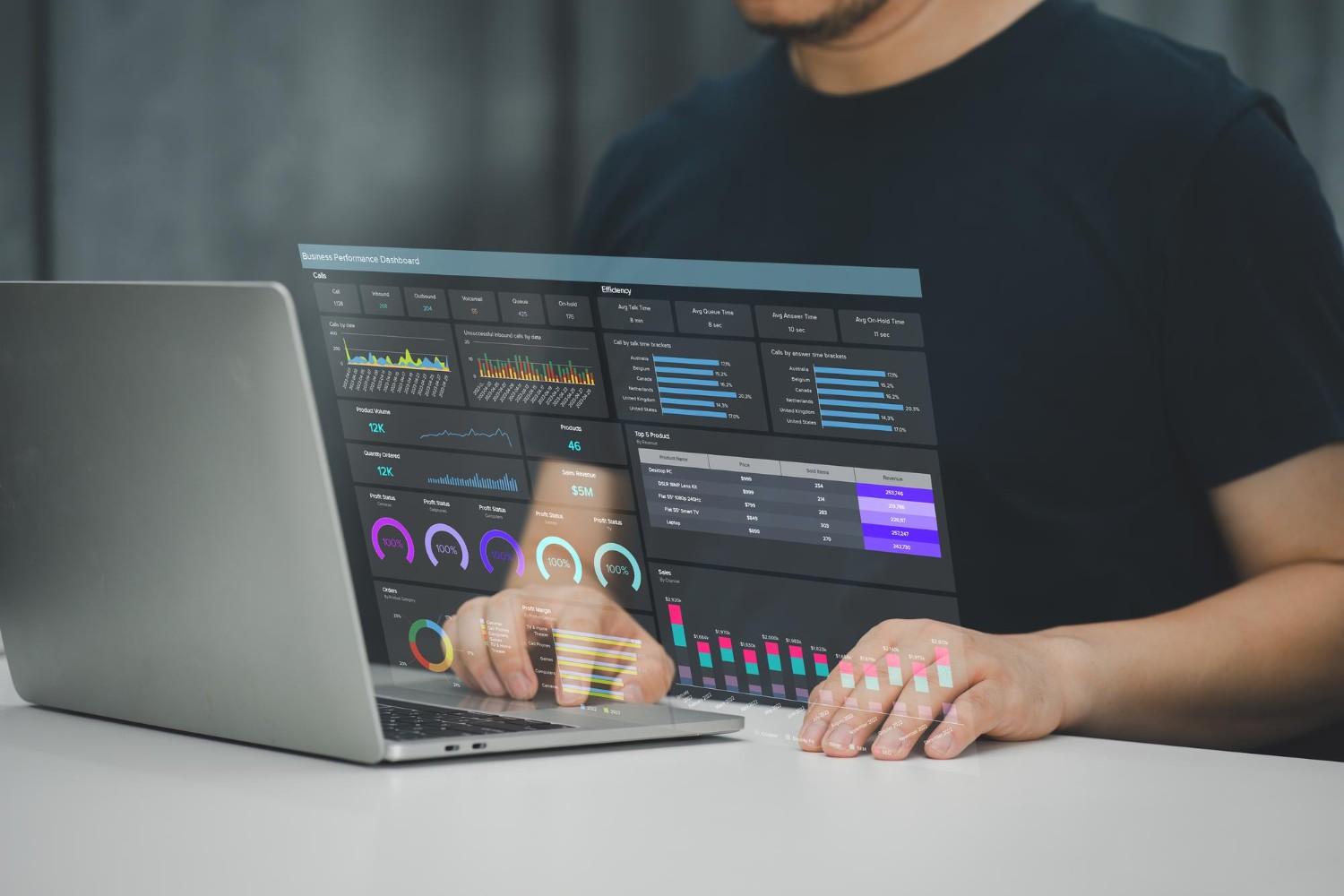 Freshsales Dashboard