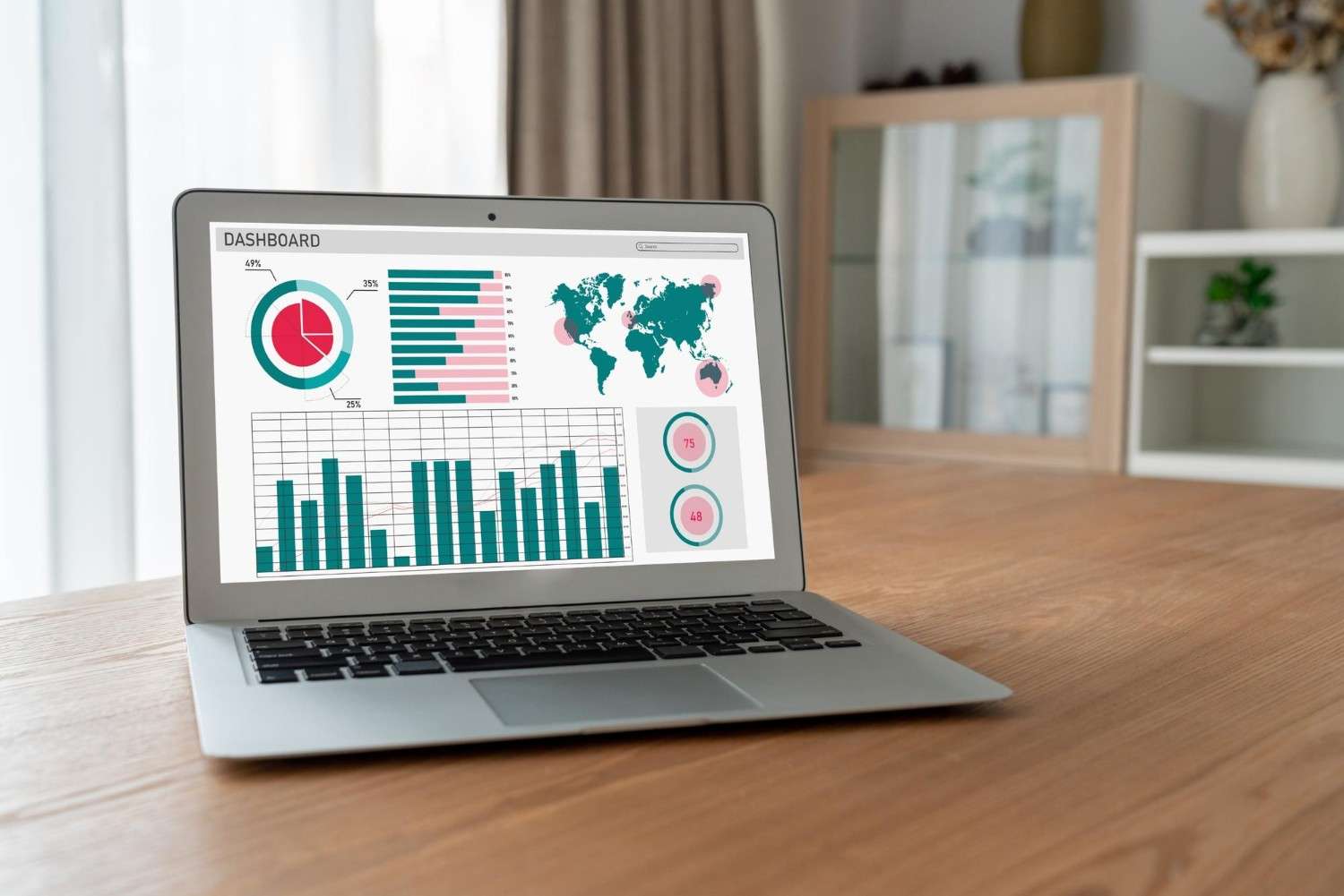 Twitter Integration Dashboard