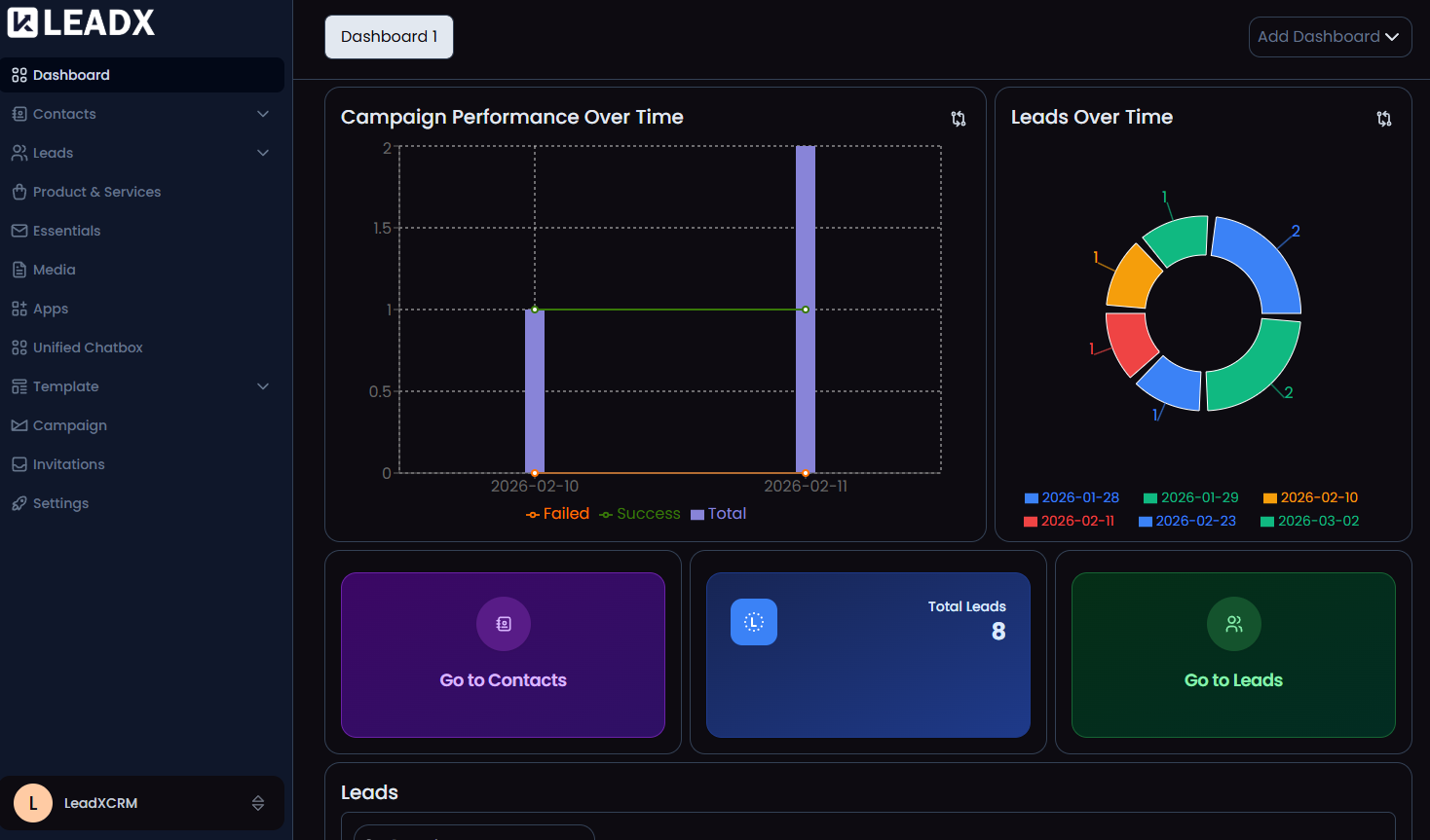 LeadX Platform Dashboard