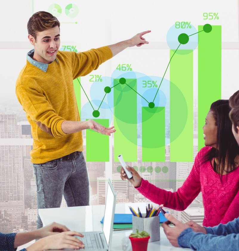SendGrid Benefits